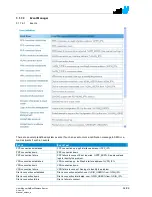 Preview for 52 page of NetModule NB224x User Manual