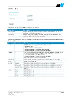 Preview for 56 page of NetModule NB224x User Manual