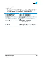 Preview for 92 page of NetModule NB224x User Manual