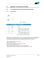 Preview for 97 page of NetModule NB224x User Manual