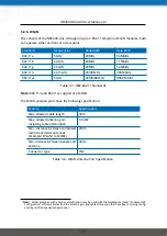 Предварительный просмотр 23 страницы NetModule NB3000-Line-Hd User Manual