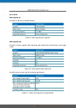 Предварительный просмотр 24 страницы NetModule NB3000-Line-Hd User Manual