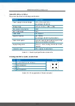 Предварительный просмотр 28 страницы NetModule NB3000-Line-Hd User Manual