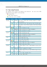 Предварительный просмотр 13 страницы NetModule NB3700 User Manual