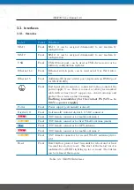 Предварительный просмотр 15 страницы NetModule NB3700 User Manual