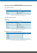 Предварительный просмотр 16 страницы NetModule NB3700 User Manual