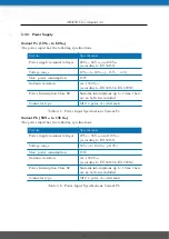 Preview for 17 page of NetModule NB3700 User Manual