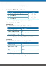 Preview for 18 page of NetModule NB3700 User Manual