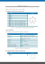 Preview for 19 page of NetModule NB3700 User Manual