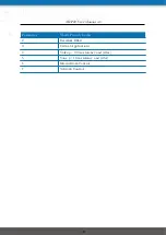 Preview for 38 page of NetModule NB3700 User Manual