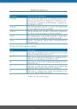 Предварительный просмотр 63 страницы NetModule NB3700 User Manual