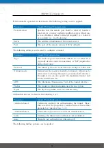 Предварительный просмотр 81 страницы NetModule NB3700 User Manual