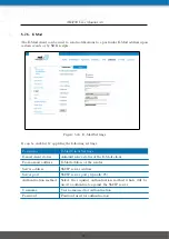 Предварительный просмотр 115 страницы NetModule NB3700 User Manual