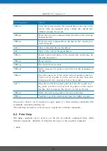 Предварительный просмотр 161 страницы NetModule NB3700 User Manual