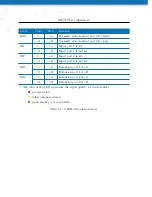 Preview for 15 page of NetModule NB3710 User Manual