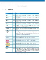 Preview for 16 page of NetModule NB3710 User Manual