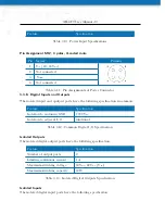 Preview for 20 page of NetModule NB3710 User Manual