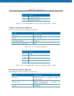 Preview for 23 page of NetModule NB3710 User Manual