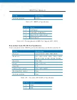 Preview for 24 page of NetModule NB3710 User Manual