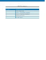 Preview for 45 page of NetModule NB3710 User Manual