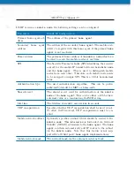 Preview for 76 page of NetModule NB3710 User Manual