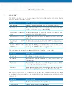 Preview for 83 page of NetModule NB3710 User Manual