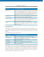 Preview for 100 page of NetModule NB3710 User Manual