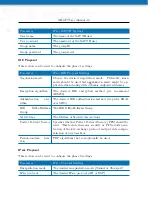 Preview for 101 page of NetModule NB3710 User Manual