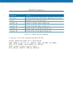 Preview for 119 page of NetModule NB3710 User Manual