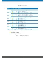 Предварительный просмотр 14 страницы NetModule NB3711 User Manual