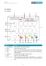 Предварительный просмотр 16 страницы NetModule NB3720 User Manual