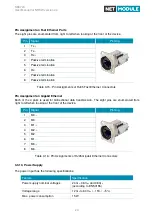 Предварительный просмотр 23 страницы NetModule NB3720 User Manual