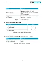 Предварительный просмотр 24 страницы NetModule NB3720 User Manual