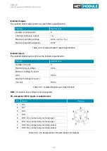 Предварительный просмотр 25 страницы NetModule NB3720 User Manual