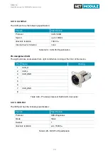 Предварительный просмотр 26 страницы NetModule NB3720 User Manual