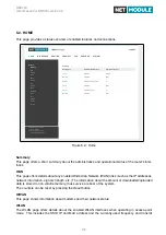 Предварительный просмотр 36 страницы NetModule NB3720 User Manual