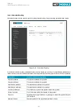 Предварительный просмотр 82 страницы NetModule NB3720 User Manual