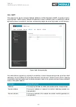 Предварительный просмотр 96 страницы NetModule NB3720 User Manual
