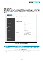 Предварительный просмотр 100 страницы NetModule NB3720 User Manual