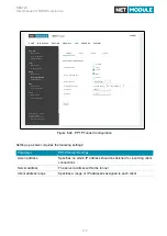 Предварительный просмотр 112 страницы NetModule NB3720 User Manual