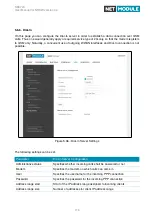 Предварительный просмотр 116 страницы NetModule NB3720 User Manual