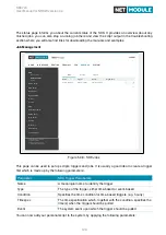 Предварительный просмотр 123 страницы NetModule NB3720 User Manual
