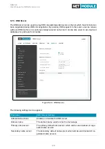 Предварительный просмотр 129 страницы NetModule NB3720 User Manual