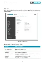 Предварительный просмотр 135 страницы NetModule NB3720 User Manual