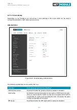 Предварительный просмотр 152 страницы NetModule NB3720 User Manual