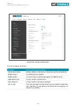 Предварительный просмотр 164 страницы NetModule NB3720 User Manual