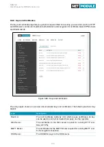 Предварительный просмотр 174 страницы NetModule NB3720 User Manual