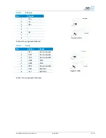 Preview for 15 page of NetModule NetBox NB1310 User Manual