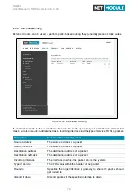 Предварительный просмотр 76 страницы NetModule NG800 User Manual