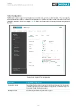 Предварительный просмотр 94 страницы NetModule NG800 User Manual